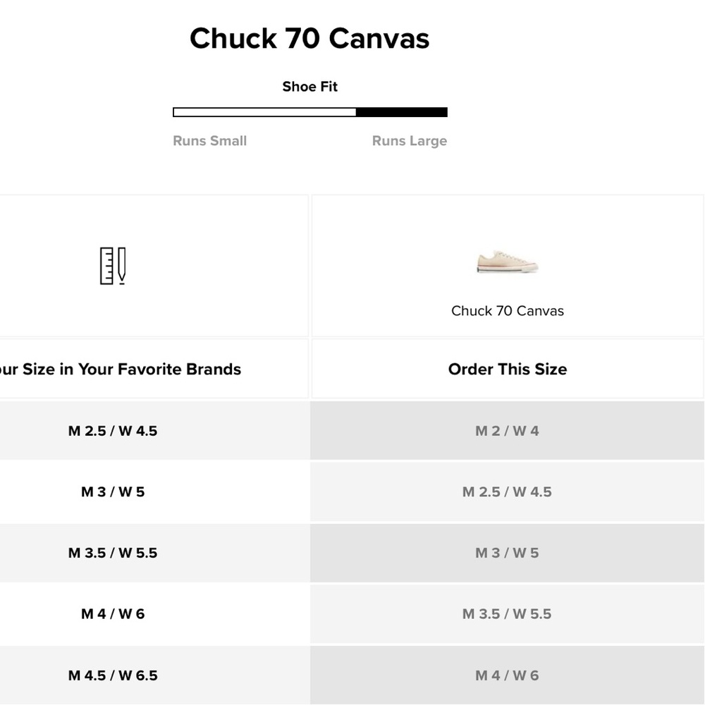 Converse Chuck Taylor- Chuck 70 Canvas- 
Parchment/Garnet/Egret NIB- Size 6 - Picture 9 of 11